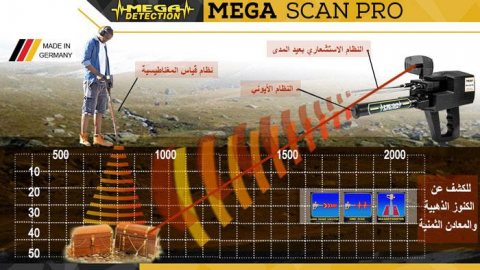 اجهزة الكشف عن الذهب فى البحرين | جهاز ميجا سكان برو 2020