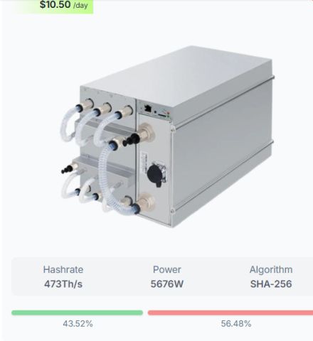 Bitmain Antminer S21XP Hyd,L9,L7,Goldshell AE Max,MicroBT M63S+