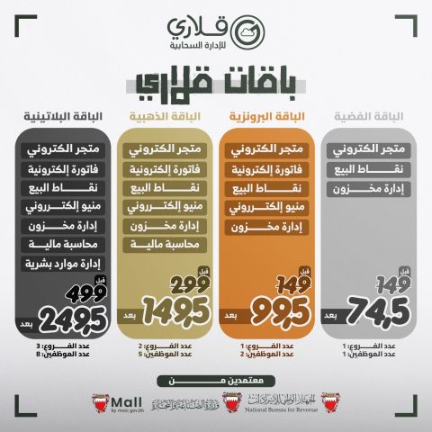 ???? عرض خاص لأصحاب المحلات والمشاريع التجارية في البحرين! 4