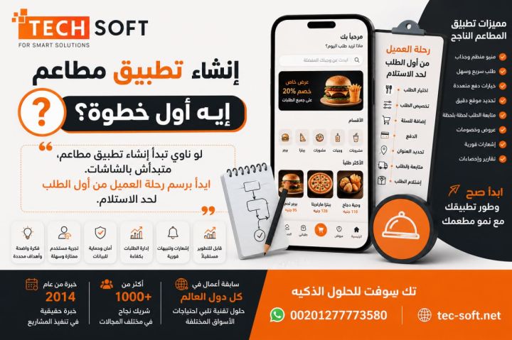 تكلفة تطبيق مطاعم تبدأ من تحديد المطلوب