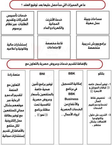 مكاتب للايجار في البحرين 3